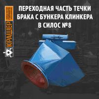 Переходная часть течки брака с бункера клинкера в силос №8. Течки подачи клинкера на ленточные конвейеры №3 и №4