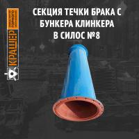 Секция течки брака с бункера клинкера в силос №8. Течки подачи клинкера на ленточные конвейеры №3 и №4 