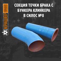 Секция течки брака с бункера клинкера в силос №8. Течки подачи клинкера на ленточные конвейеры №3 и №4 