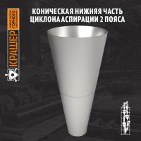 Коническая нижняя часть циклона аспирации 2 пояса