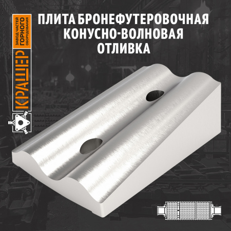 Плита бронефутеровочная конусно-волновая